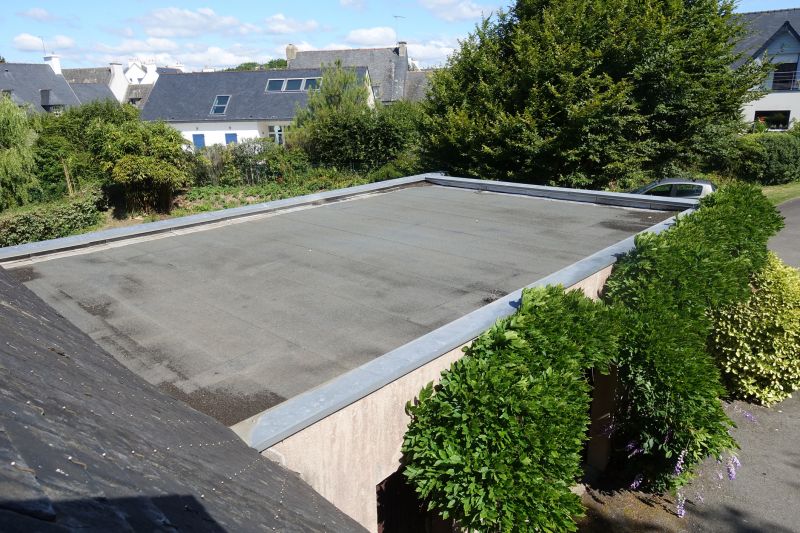 Cost of Roofing in Cambridge, OH